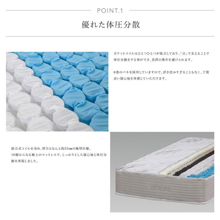 マットレス 高反発 シングル 厚さ25cm コイル512個 ポケットコイル