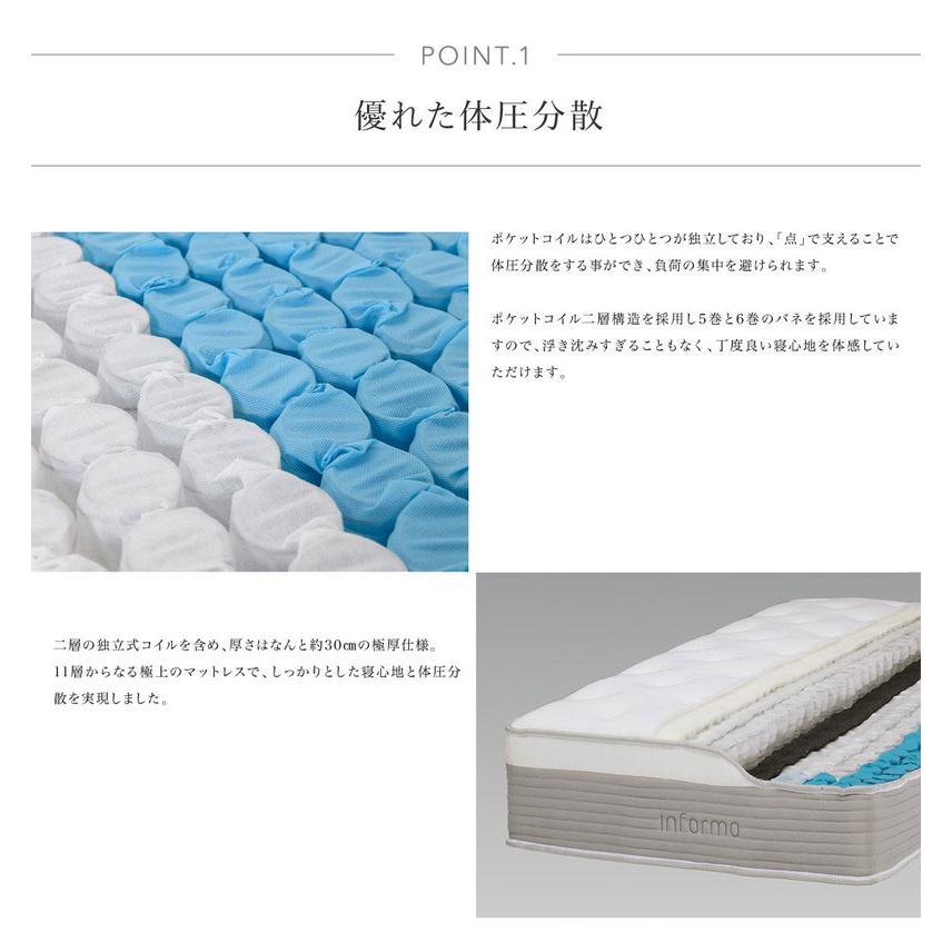 高密度マットレス ポケットコイル 2層式 セミダブル SD 厚さ30cm
