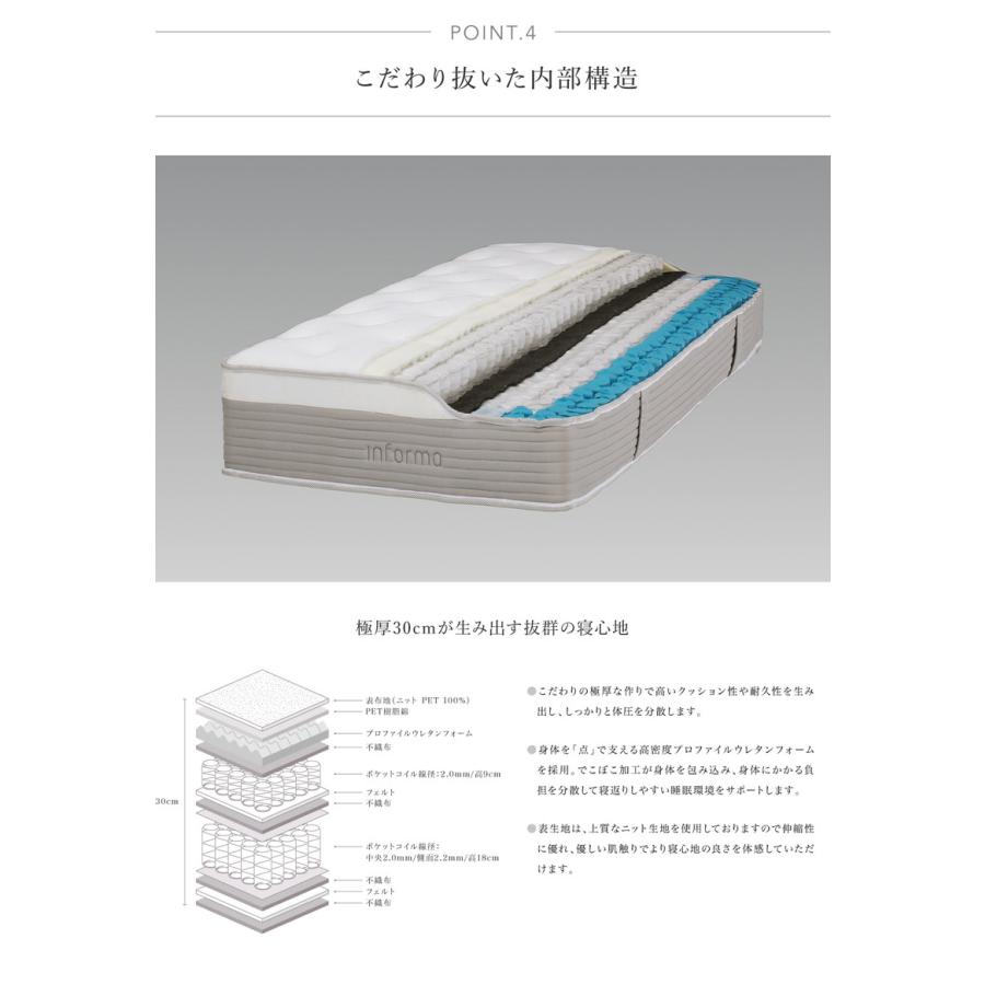 高密度マットレス ポケットコイル 2層式 セミダブル SD 厚さ30cm