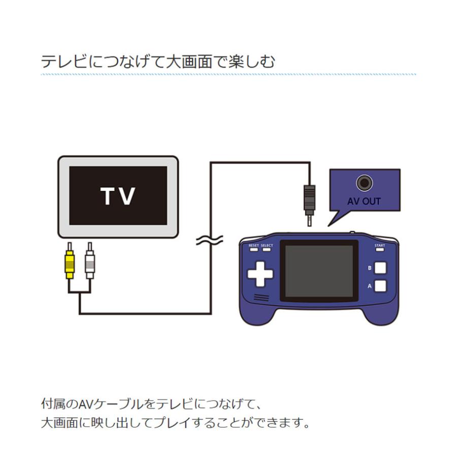 ポータブルプレイコンピューターADV ゲーム互換機 ゲーム機 GBA互換機