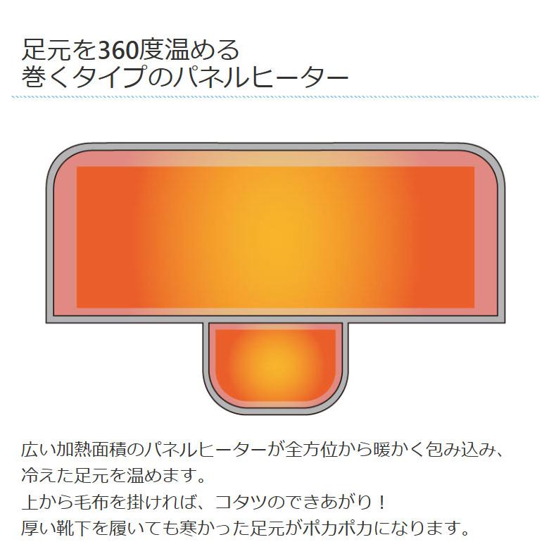 ライソン LITHON 巻くコタツ くるみ パネルヒーター 暖房 360度 コンパクト 冷え性 つま先 足裏マット 節電 急速加熱 自動電源OFF 毛布付 2WAY_3
