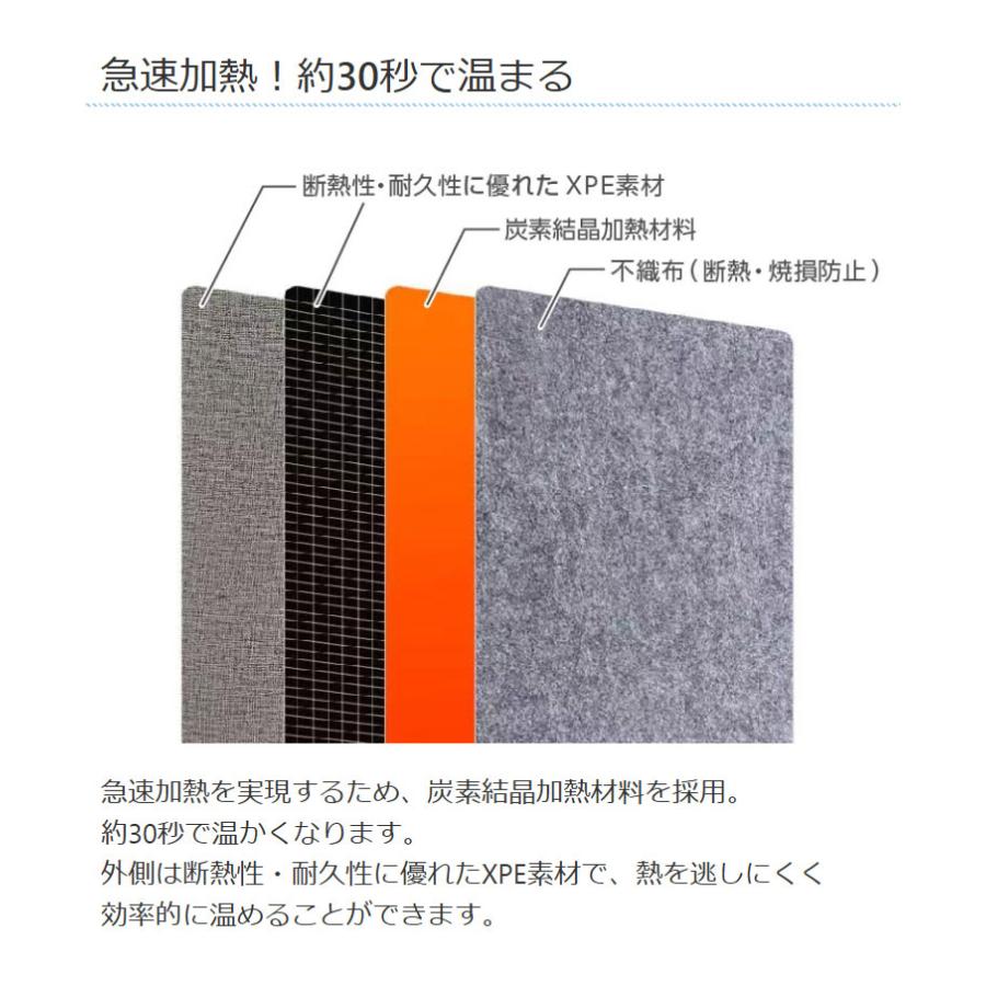 ライソン LITHON 巻くコタツ くるみ パネルヒーター 暖房 360度 コンパクト 冷え性 つま先 足裏マット 節電 急速加熱 自動電源OFF 毛布付 2WAY_9