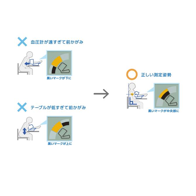 オムロン OMRON 血圧計 上腕式 HEM-1021 デジタル自動血圧計 上腕式血圧計 スポットアーム ACアダプタ付 メモリ機能 両腕OK HEM1021｜recommendo｜04