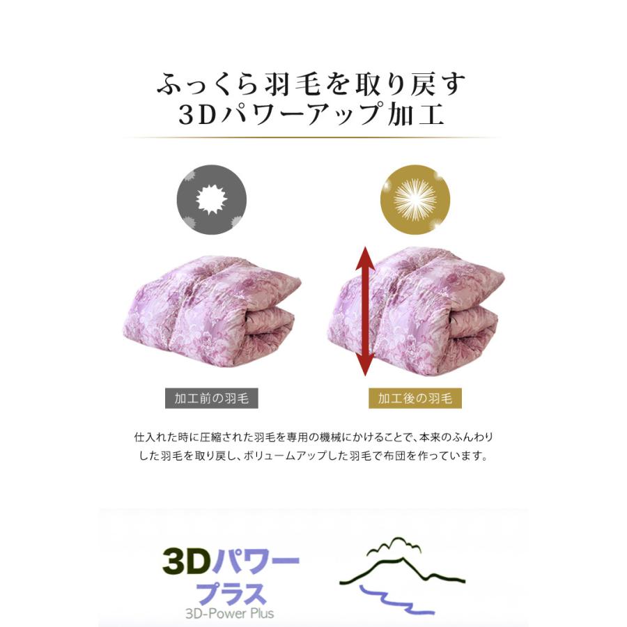 日本製 羽毛ふとん においが少ない ホワイトグースダウン93% 増量1.5kg 羽毛布団 セミダブルロング 抗菌 400dp以上  レビュー&報告でプレゼント