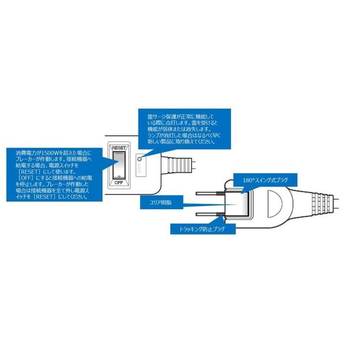 プリンストン UniTAP 火災防止+USB給電機能付マルチタップ ACx4 USBx2 PPS-UTAPS3 : リコメン堂 - 通販 ...