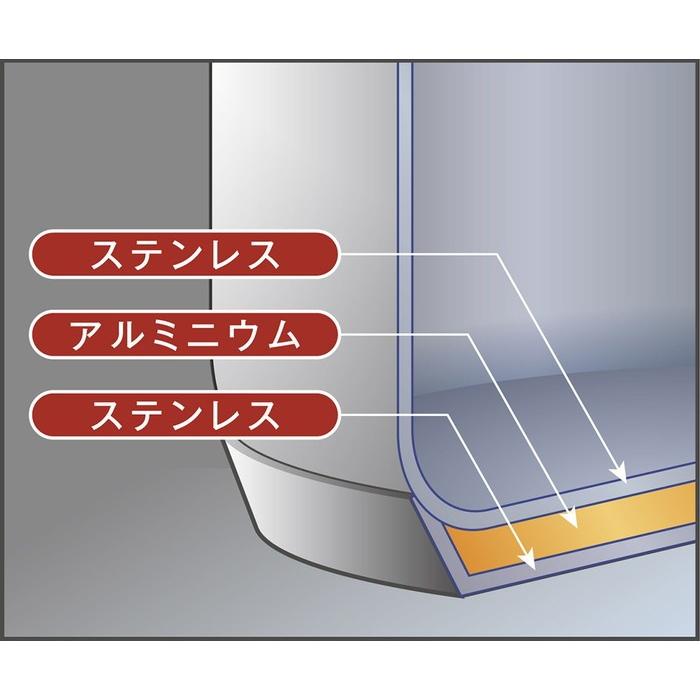 KEVNHAUN ケヴンハウン ステンレス圧力鍋 4.2L KVPC42 IH・直火 KEVNHAUN ケヴンハウン ステンレス圧力鍋 4.2L KVPC42 IH・直火