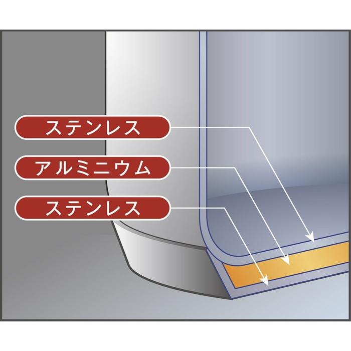 KEVNHAUN ケヴンハウン ステンレス圧力鍋 4.2L KVPC42 IH・直火対応｜recommendo｜04