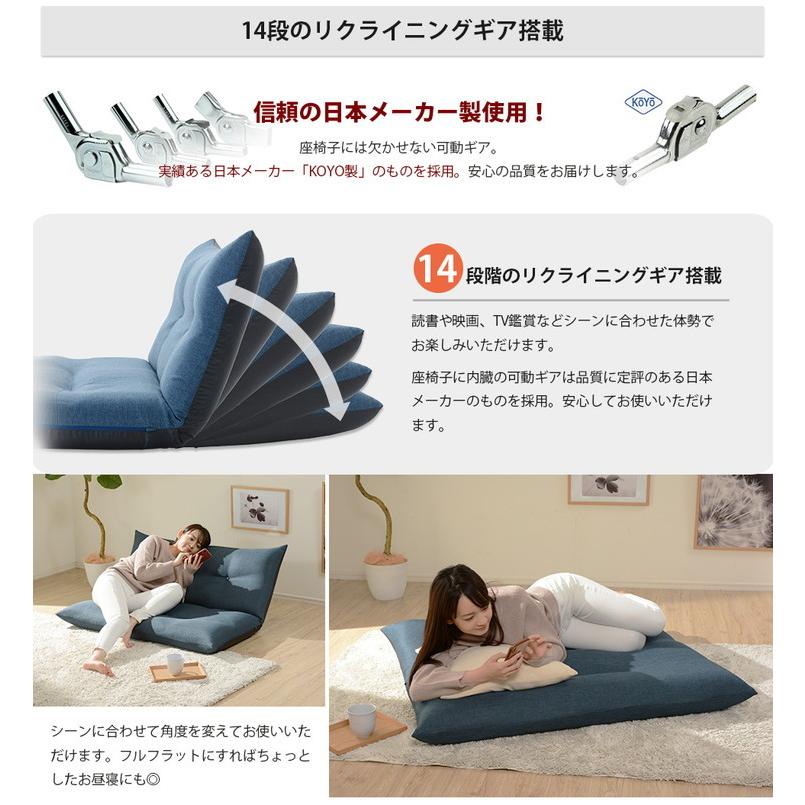 日本製 ローソファ NANA フロアソファ リクライニング 二人掛け 2P 2P