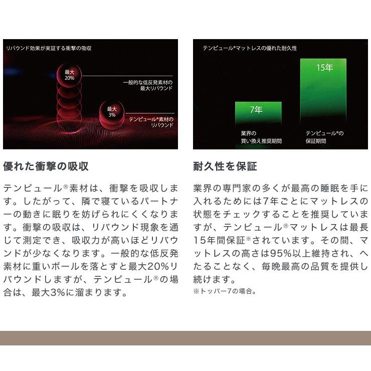 テンピュール フトン TEMPUR フトンデラックス シングル テンピュール フトン TEMPUR フトンデラックス シングル