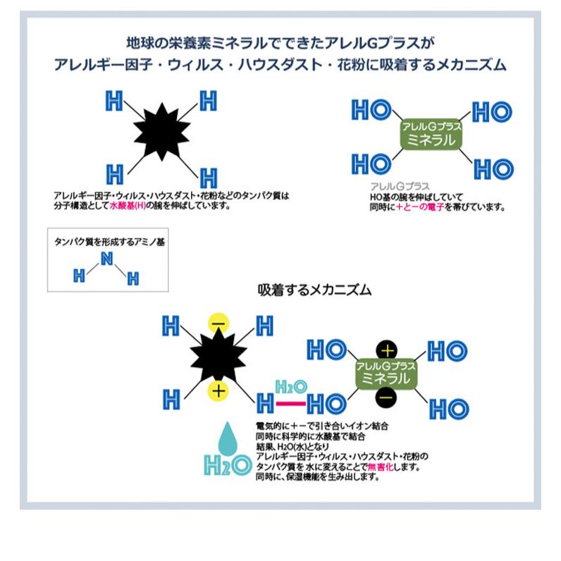 日本製 羽毛布団 ダブル ロング ホワイトダックダウン90% 1.3kg 立体キルト 抗菌 アレルGプラス＆2倍洗浄 350dp以上 かさ高145mm以上 掛け布団 国産｜recommendo｜13