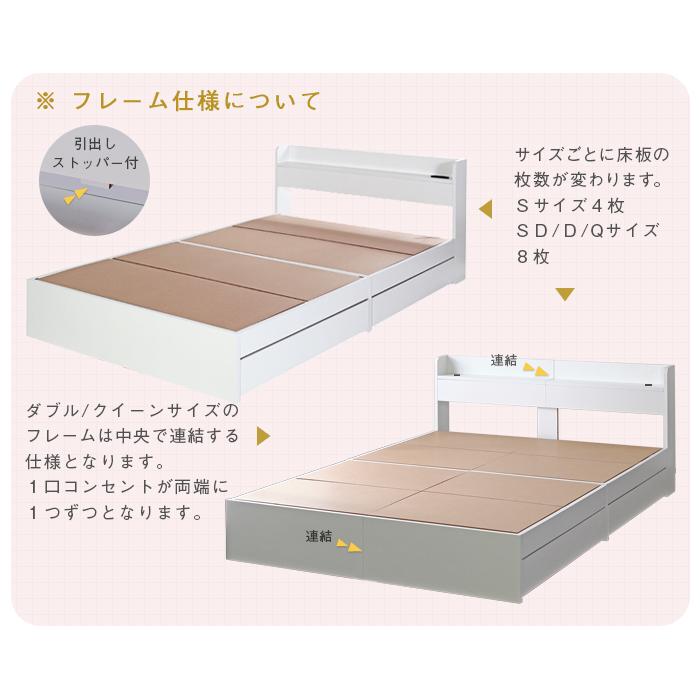 ルース ベッドフレーム クイーン ベッド 棚付き コンセント付き 収納