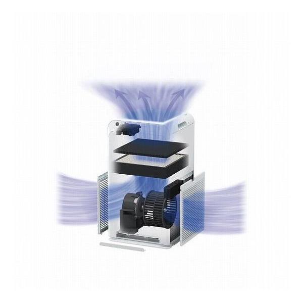 祝開店！大放出セール開催中 リコメン堂ダイキン ストリーマ 空気清浄