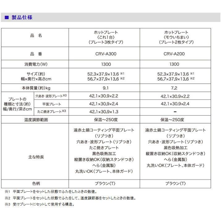 TIGER タイガー ホットプレート これ1台 プレート3枚タイプ CRV-A300-T ブラウン｜recommendo｜05