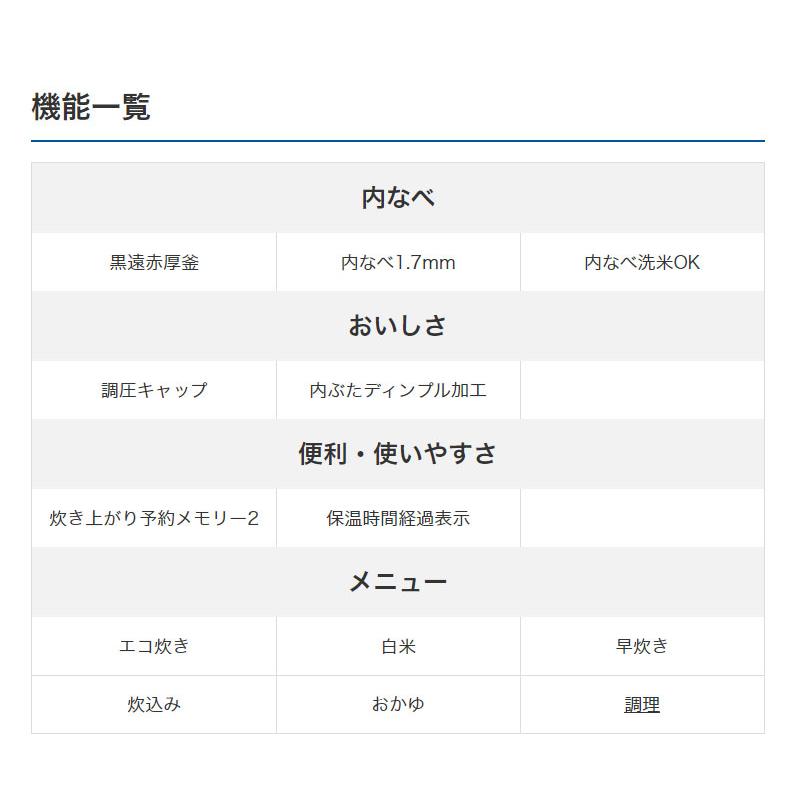 タイガー　23年　5合マイコン炊飯ジャー　整理番号A4 楽天市場】タイガー（TIGER）【JBS-A055-WM】マイコンジャー炊飯