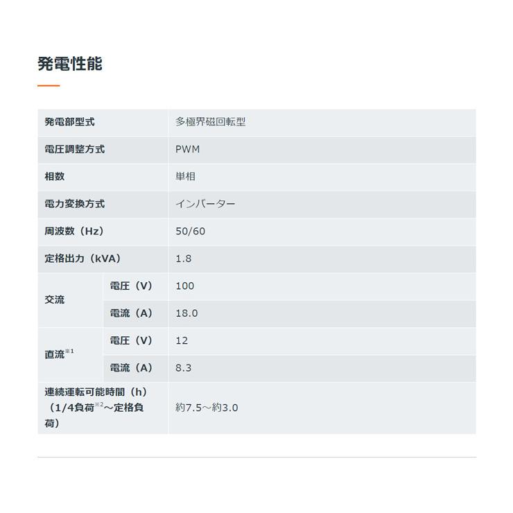 ホンダ EU18I 交直両用 インバーター発電機 KK9N0D18P 発電機 120cc