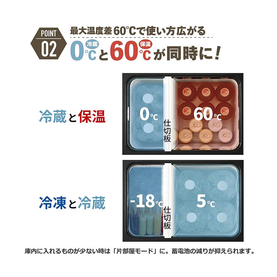 バッテリー2個プレゼント 合計3個付き コードレス冷温庫 25L 25