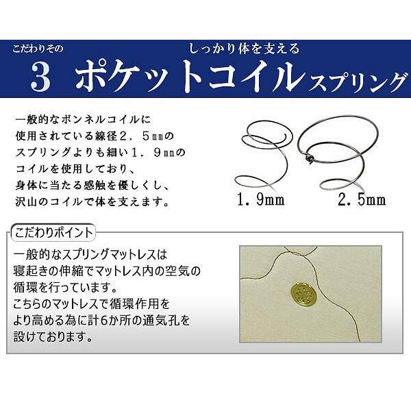 日本製 仕切り付き 引出し付き ベッド フレーム + 日本製 ラテックス ポケットコイル マットレス ダブル 純国産 コンセント 照明 北欧 代引不可_19