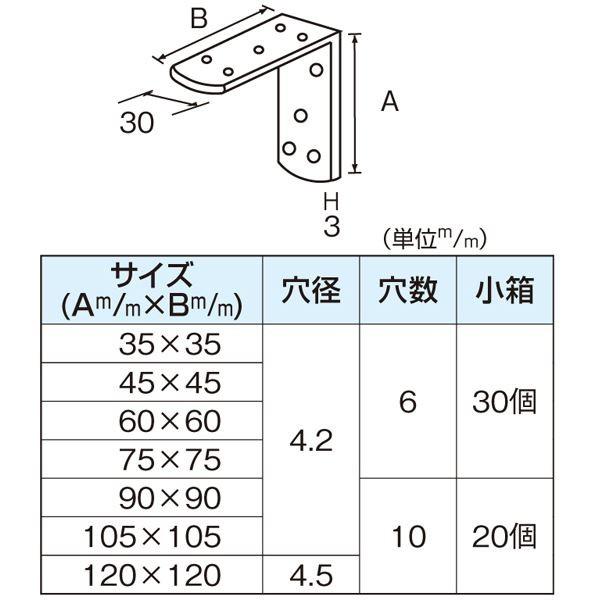 キング隅金/補強金具 〔45mm×45mm 30個入〕 ステンレス製 安全性向上仕様 〔DIY 業務用 工事 日曜大工〕 代引不可