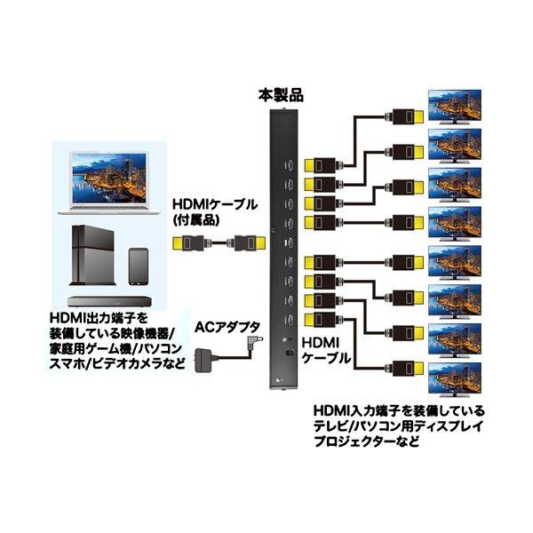 純正最安価格 サンワサプライ4K2K対応HDMI分配器 8分配 VGA-UHDSP8 1個