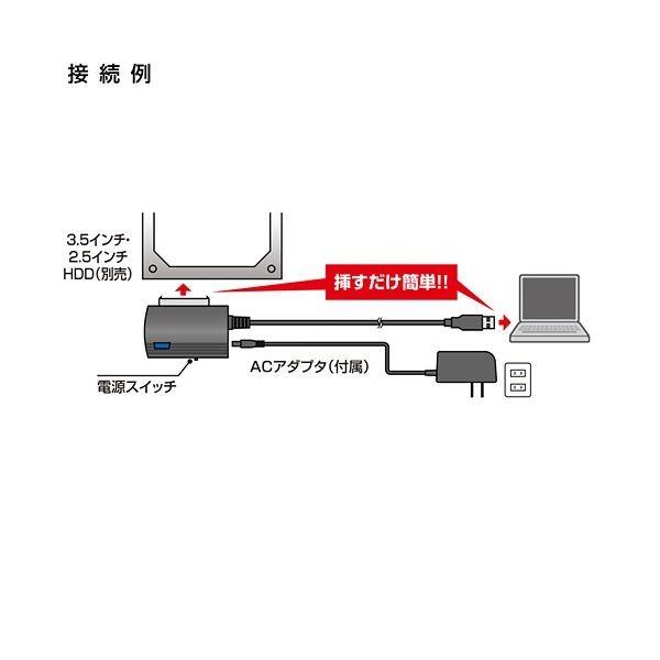 (まとめ）サンワサプライSATA-USB3.0変換ケーブル USB3.0(A)オス-SATAオス USB-CVIDE3 1本〔×3セット〕 代引不可｜recommendo｜06