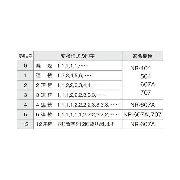 まとめ）ナンバリング スタンプ 4桁4様式 C字体 NR-404〔×3セット〕 代