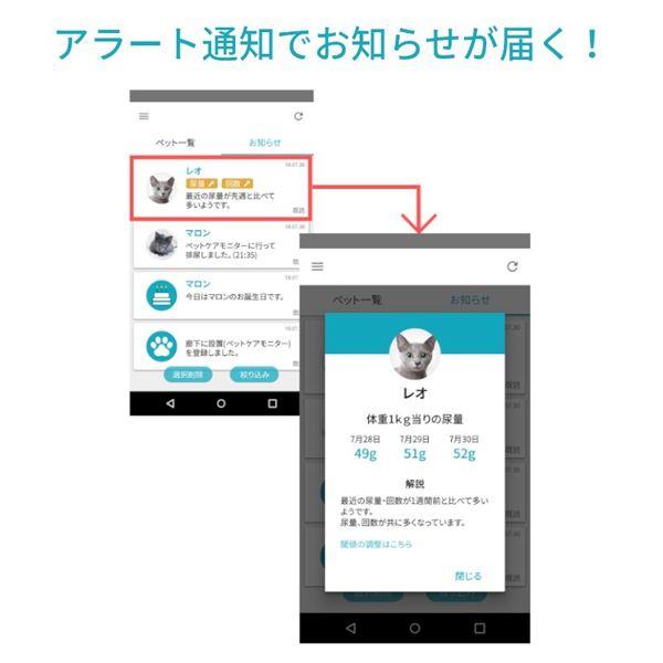 トイレ用品 リコメン堂 Hn Pc001 W シャープ ペットケアモニター 猫用システムトイレ型 通販 シャープ リコメン堂 好評にて期間延長 猫用トイレ