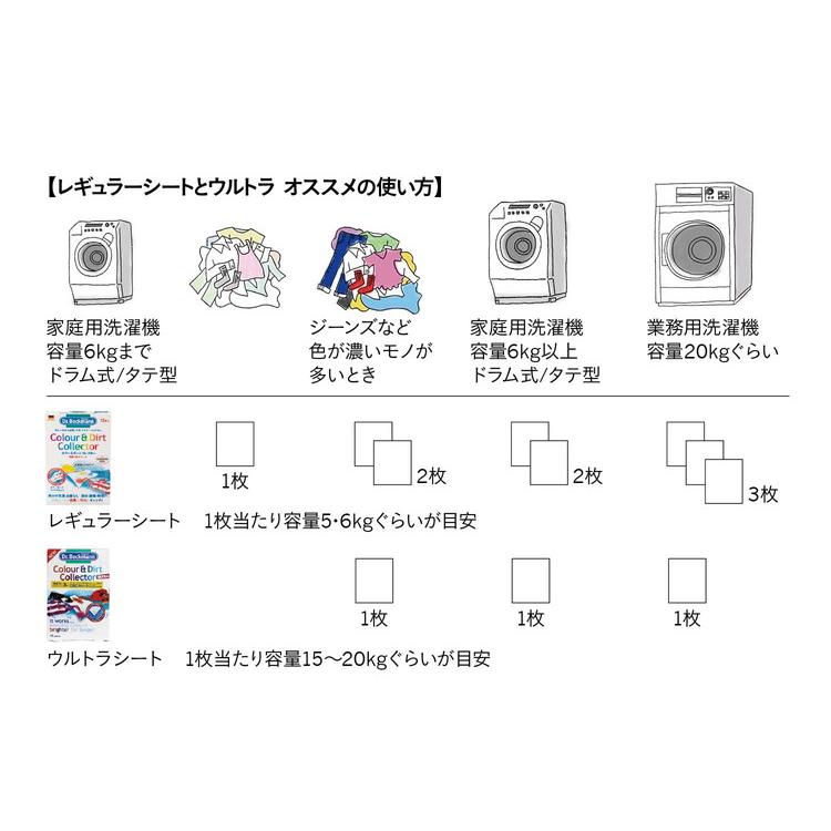 E.OCT カラー&ダートコレクター ウルトラ10枚 DP010012 ドイツ製 10枚入リ 代引不可｜recommendo｜08