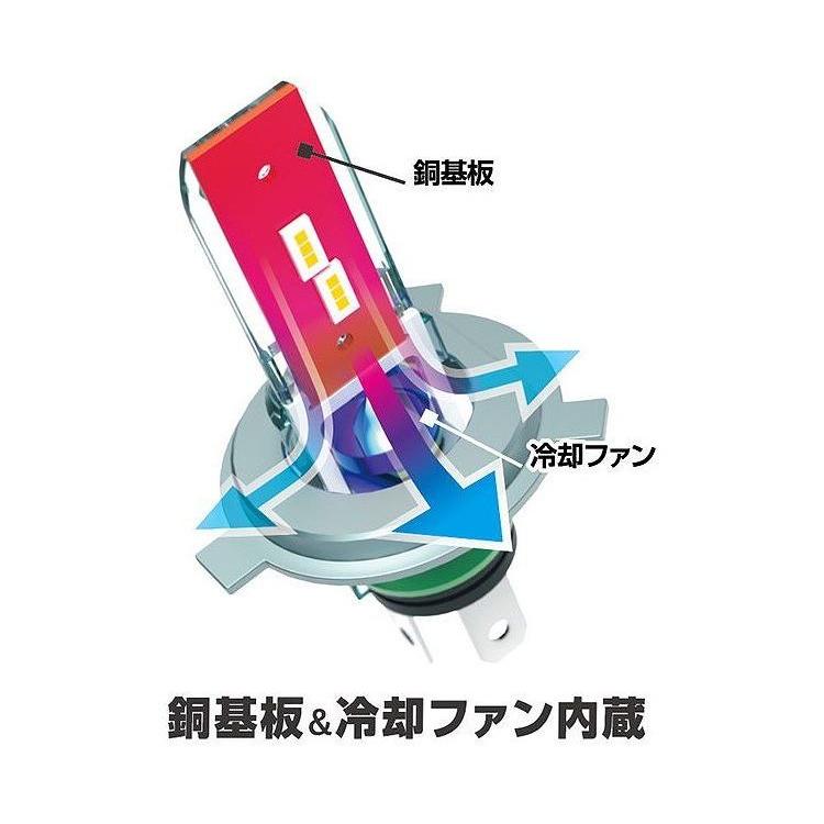 カシムラ LEDヘッドライトバルブ2 12V 6500K H4 HI 4600ルーメン/Low