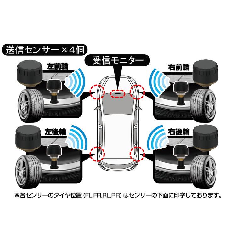 カシムラ TPMS 車用空気圧センサー 車内でタイヤの空気圧/温度を