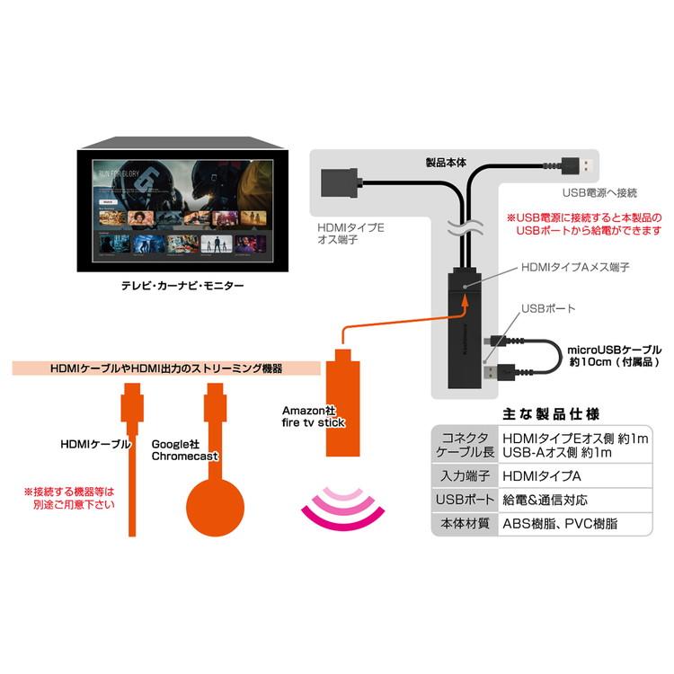 カシムラ fire tv stick対応 HDMIタイプA→タイプE変換ケーブル USB1