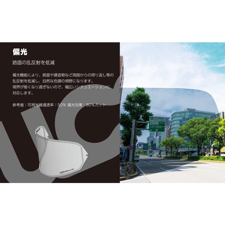 ミツバ ヘルメット用曇り止めシート ULOOK SHOEI CWR-1用 路面のギラ