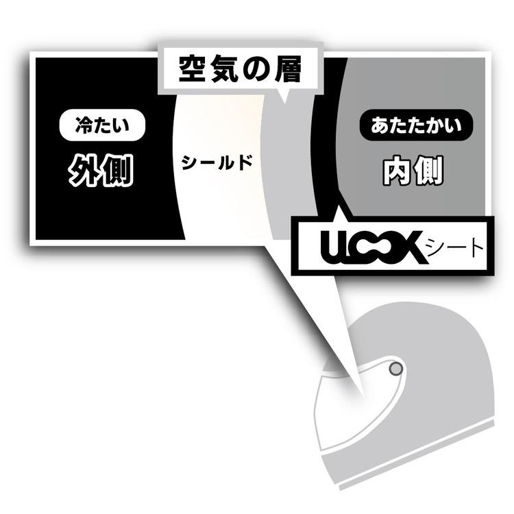 ミツバ ヘルメット用曇り止めシート ULOOK SHOEI CJ-2用 日常使いに