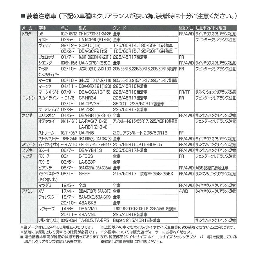 京華産業 KEIKA タイヤチェーン スノーゴリラ フェルマーレ 適合タイヤ