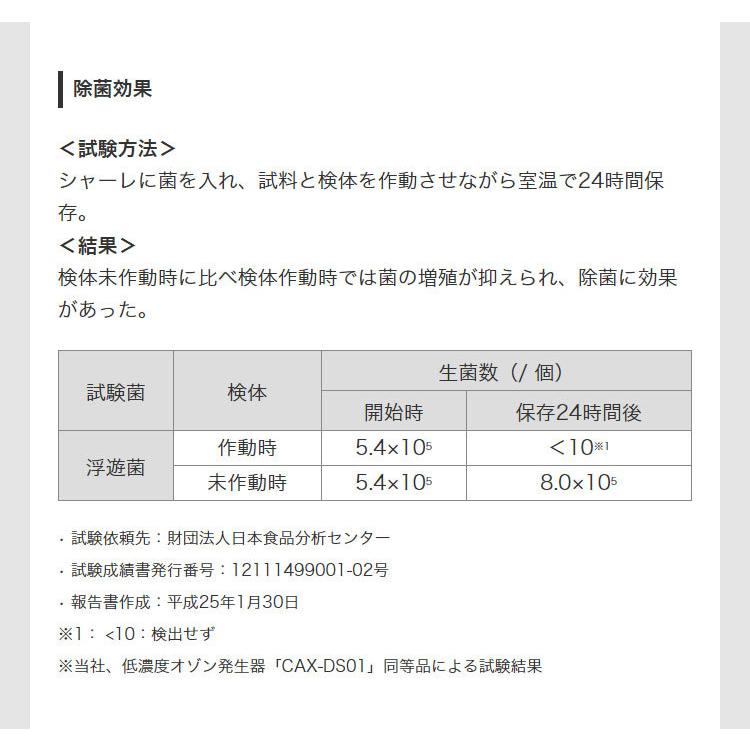ケンウッド 低濃度オゾン発生器 ソーラータイプ CAX-DS01 車載用 除菌