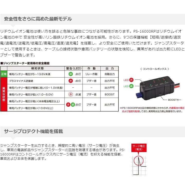 日立 ポータブルパワーソース PS-16000RP ジャンプスターター ポータブル電源 充電 バッテリー 非常用電源｜recommendo｜03