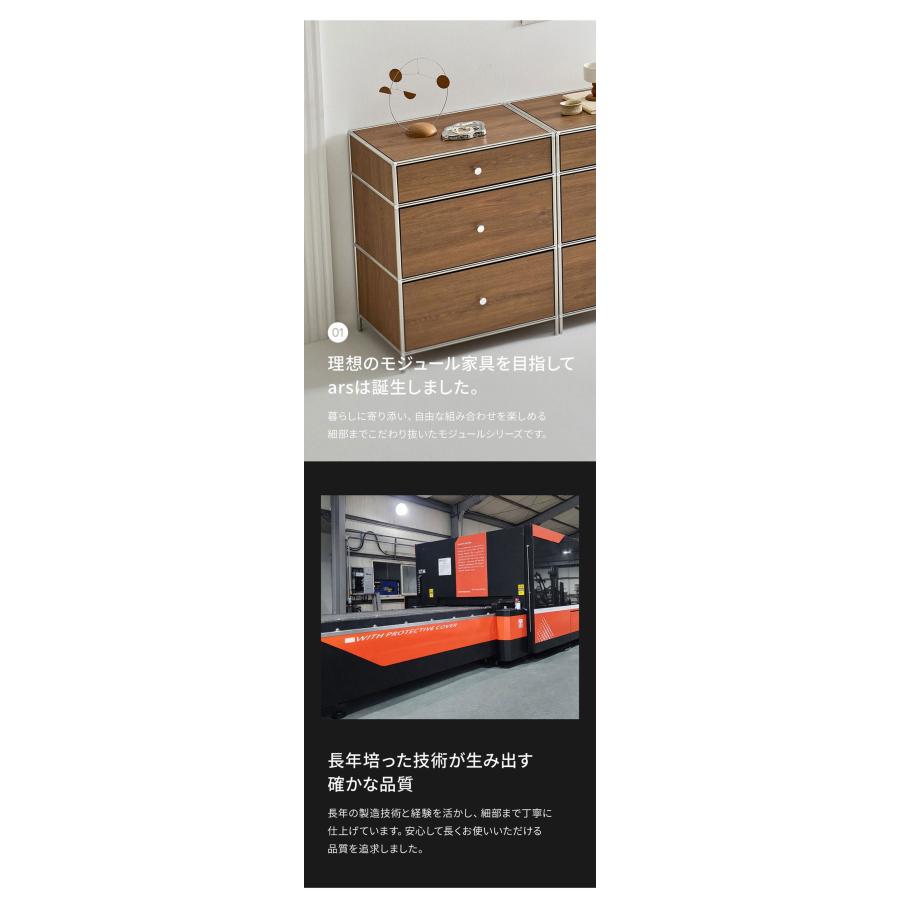 ステンレス モジュールキャビネット 60cm 3段 完成品 オールステンレス