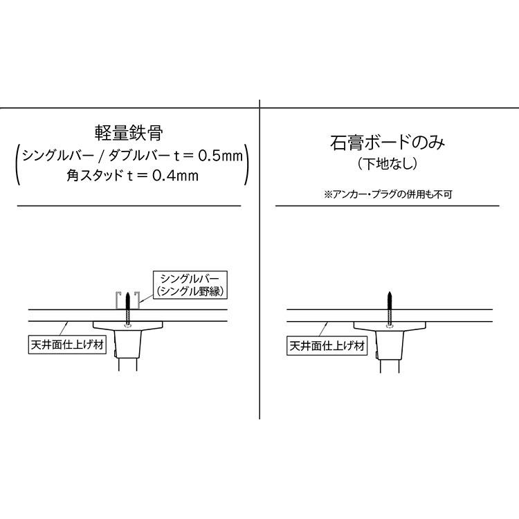 ハンギングバー H-1 正面付けCタイプセット 140cm×15cm ハンガーパイプ ハンガーラック アイアン ハンガーバー ウォールハンガー おしゃれ ハンガー 代引不可_4