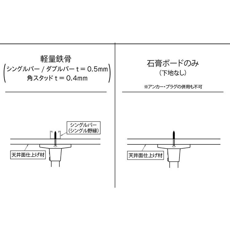 ハンギングバー H-1 天井付けLタイプセット 178cm×45cm ハンガーパイプ ハンガーラック アイアン ハンガーバー ウォールハンガー おしゃれ ハンガー 代引不可｜recommendo｜05