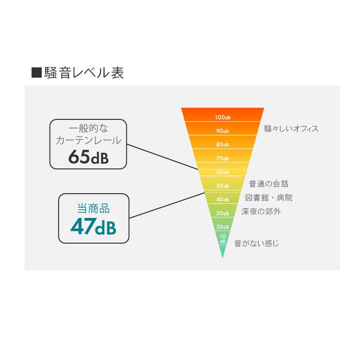 カーテンレール シングル 2m TOSO 正面付け トーソー レガートスクエア Aキャップ ブラケット付き 部品付き 木目調 おしゃれ 北欧 モダン レール 代引不可_8