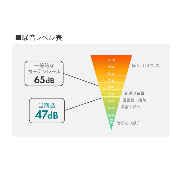 カーテンレール シングル 3m TOSO 正面付け トーソー レガートスクエア Bキャップ ブラケット付き 部品付き 木目調 おしゃれ 北欧 モダン レール 代引不可_8