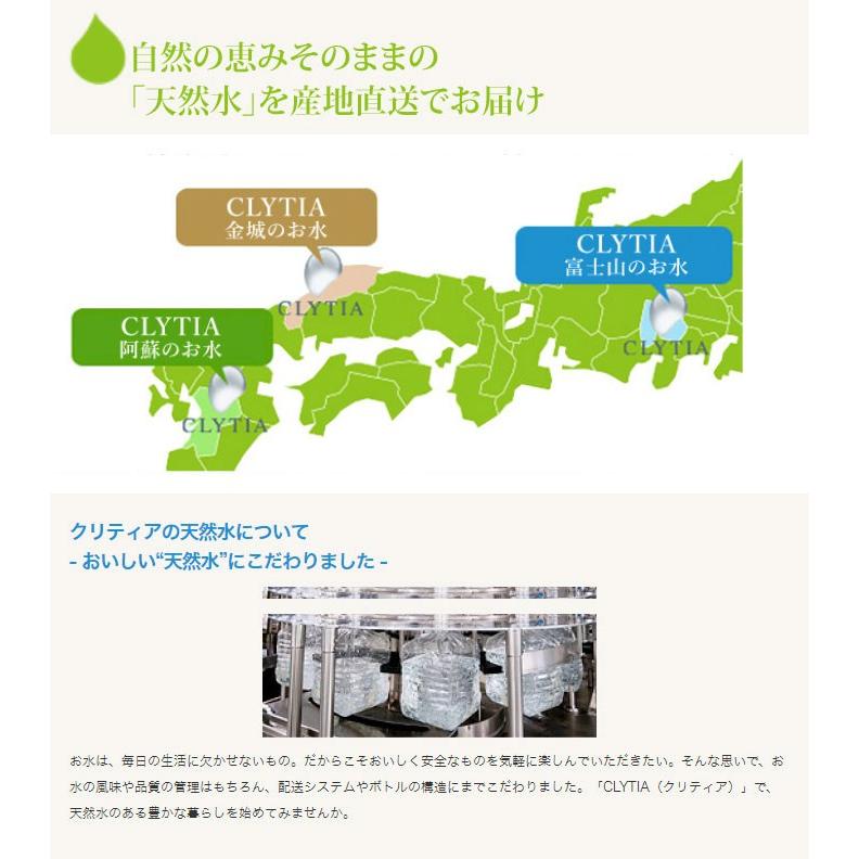 CLYTIAウォーターサーバー専用 CLYTIA クリティア 天然水 阿蘇のお水 富士山のお水 金城のお水 24L 12L×2個 プレミアムウォーター｜recommendo｜03