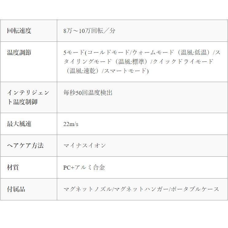 SYLPH AIR シルフエアー スマートヘアドライヤー AB100 マイナスイオン