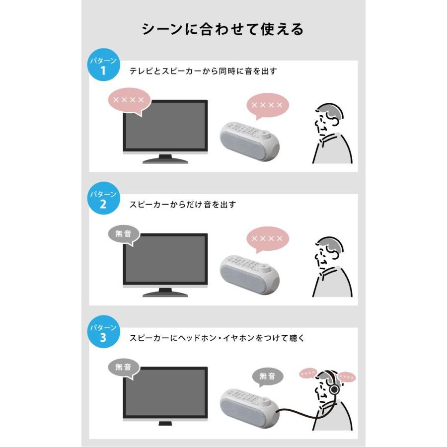 プレゼント ギフト お手元スピーカー スピーカー テレビ用 ワイヤレス 充電式 リモコン一体型 シンプル 補聴 耳元 テレビスピーカー｜recommendo｜15