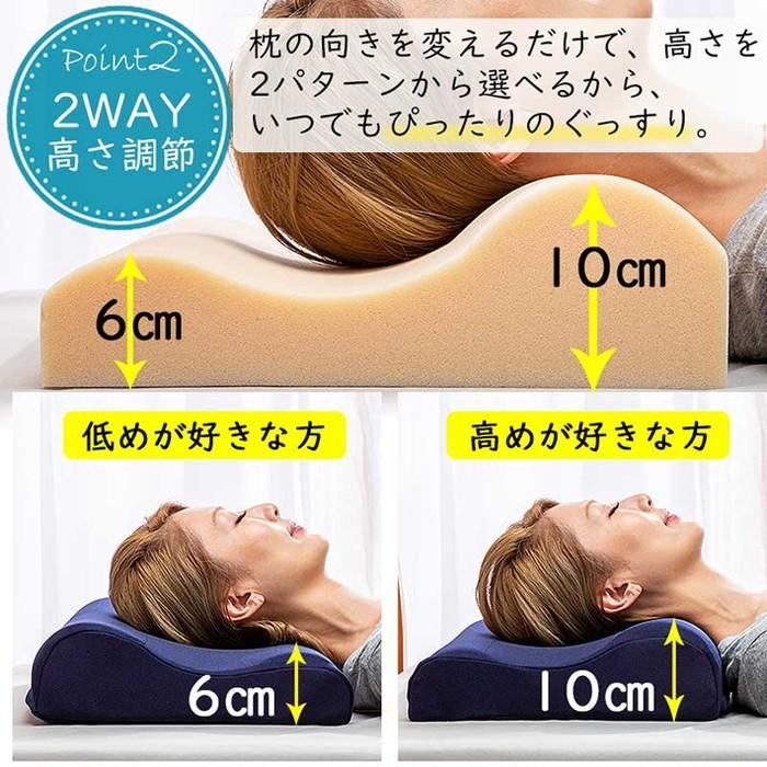 日本製 メディカル サポート ピロー 枕 洗える 高反発 ウレタン 高さ