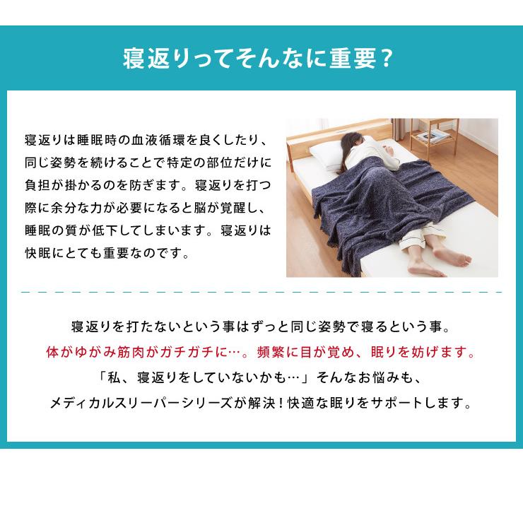 マットレス 日本製 メディカルスリーパー グランデ シングル 極厚 高反発 硬め 国産 ウレタン ニット 145N レビュー＆報告でアイススプーンプレゼント 代引不可_7