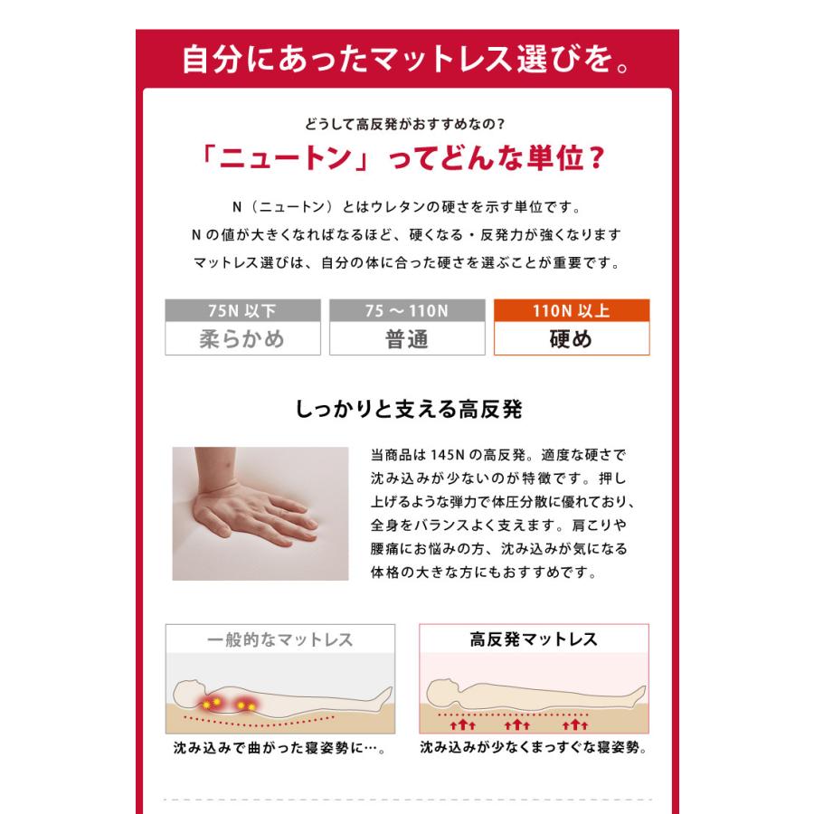 マットレス 日本製 メディカルスリーパー グランデ シングル 三つ折り 折りたたみ 硬め 極厚 高反発 145N レビュー＆報告でアイススプーンプレゼント 代引不可_11