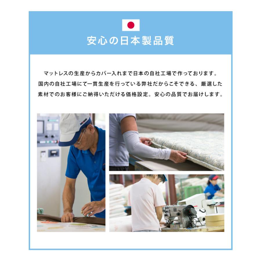 マットレス 日本製 メディカルスリーパー グランデ シングル 三つ折り 折りたたみ 硬め 極厚 高反発 145N レビュー＆報告でアイススプーンプレゼント 代引不可_18