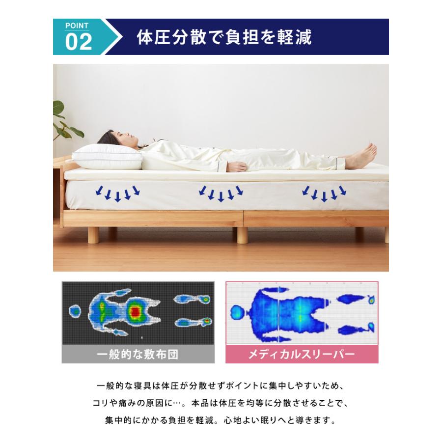 マットレス 日本製 シングル メディカルスリーパー 低反発 厚さ4cm 60N