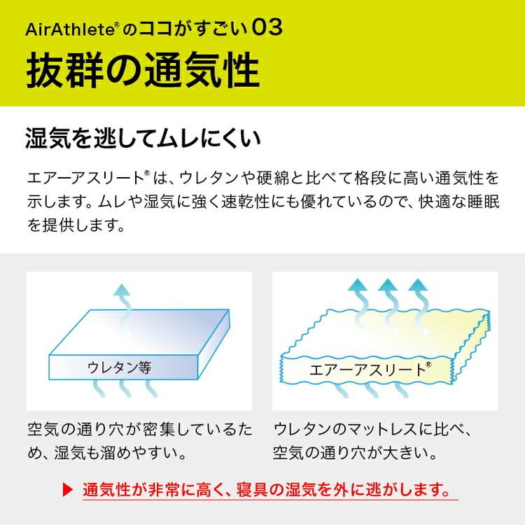 洗えるペット用敷布団 エアーアスリート 立体構造素材使用 LL 125×95cm ペットマットレス 通気性 高反発 洗える 丸洗い 速乾性 水洗い ペットマット 代引不可の画像
