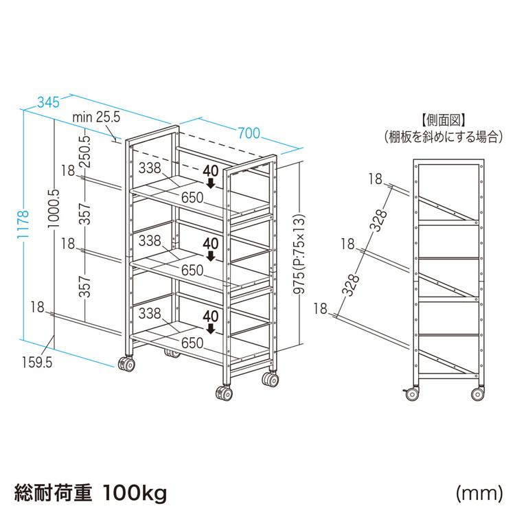 サンワサプライ メーカー直送 高耐荷重ワゴン 3段 ホワイト 白 キャスター付き 組立式 WG-208 代引不可_11